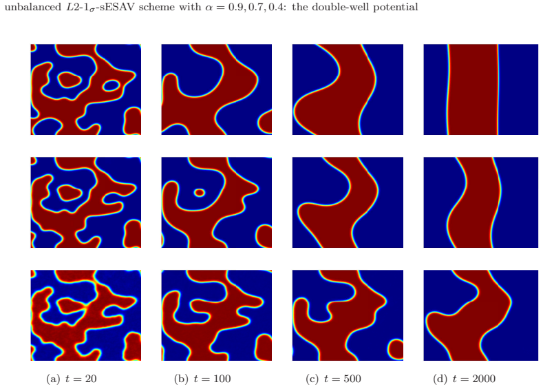 Figure 16