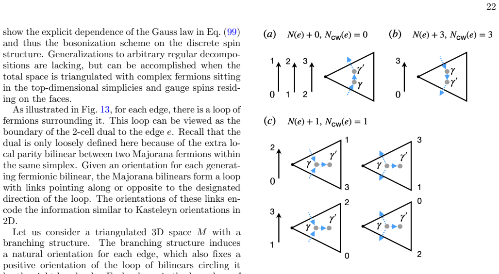 Figure 14