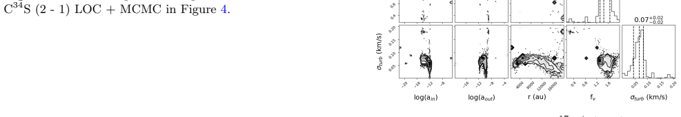 Figure 19
