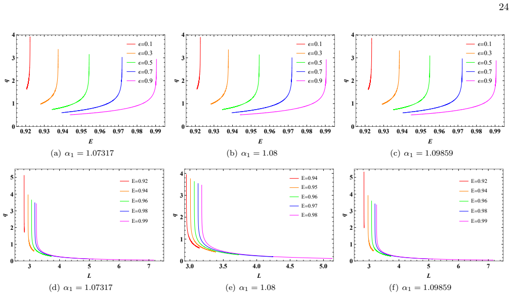 Figure 26