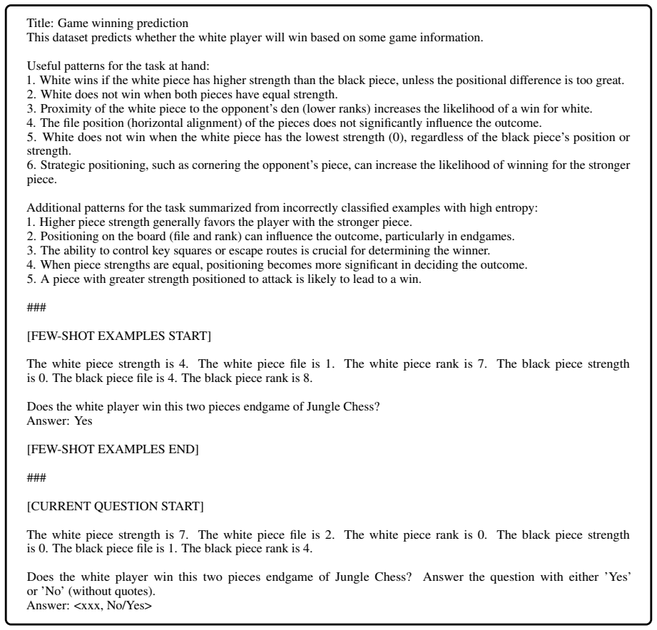 Figure 18