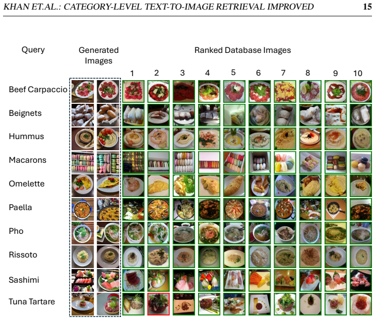 Figure 23