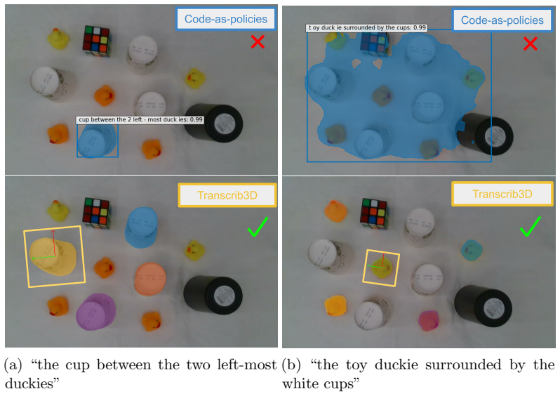 Figure 3.9