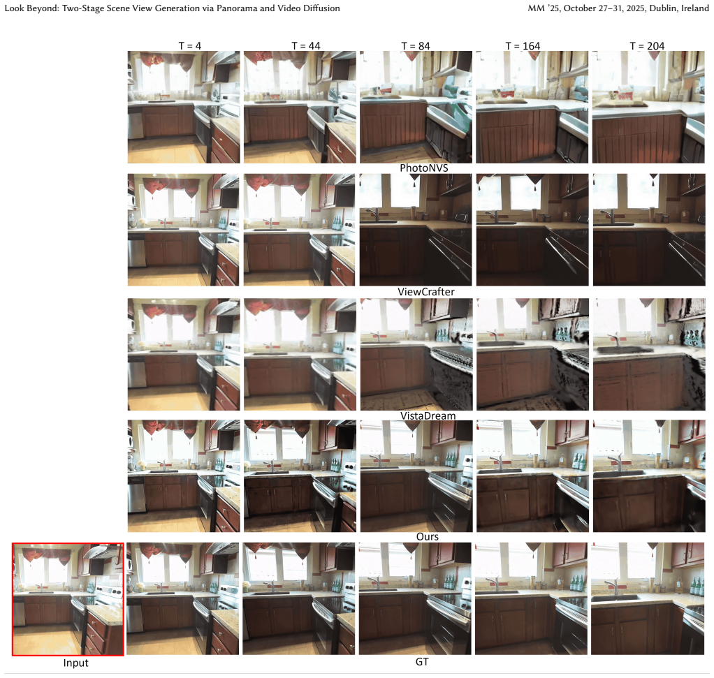 Figure 27