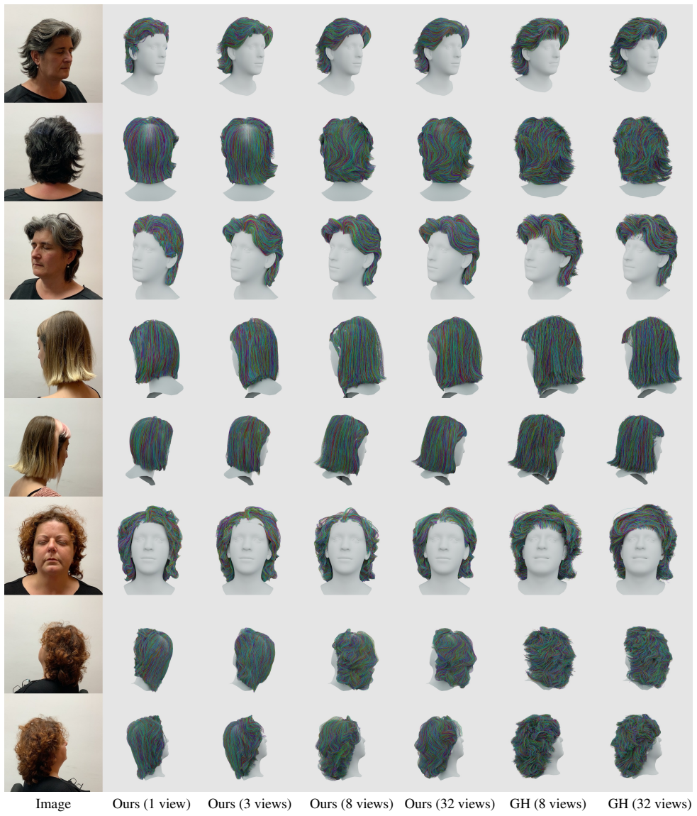 Figure 21
