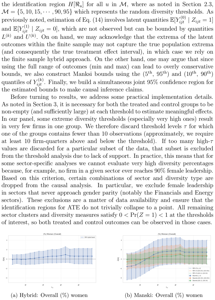Figure 6.3