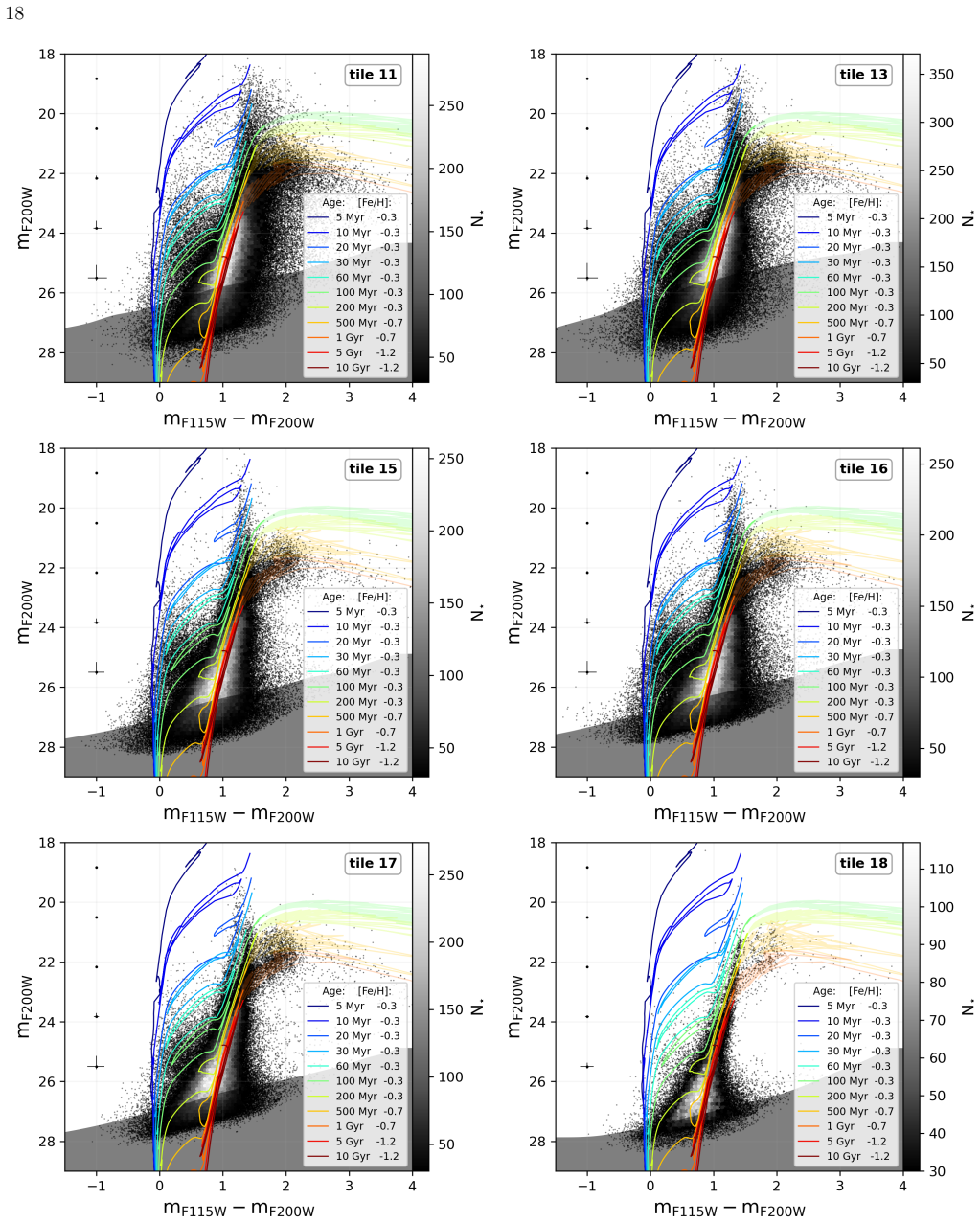 Figure 13