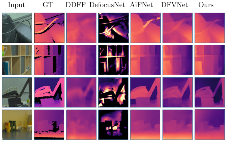 Figure 5.6