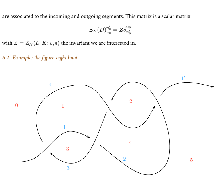 Figure 15