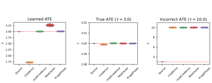 Figure 39