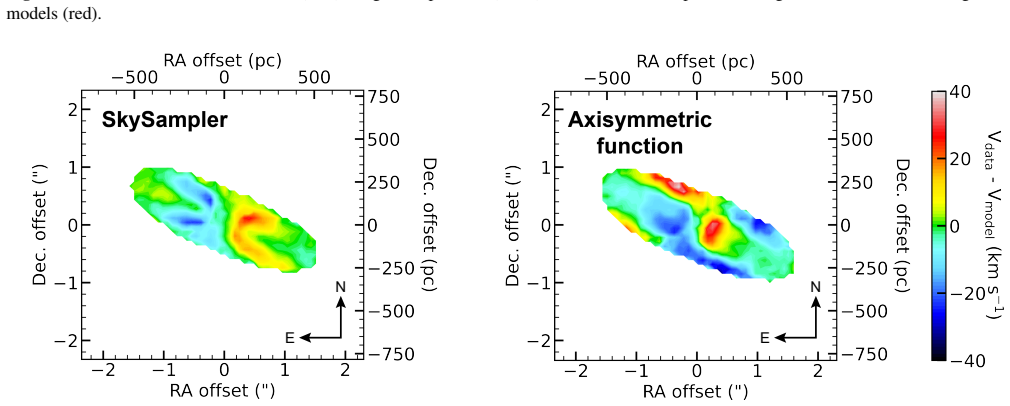 Figure 12