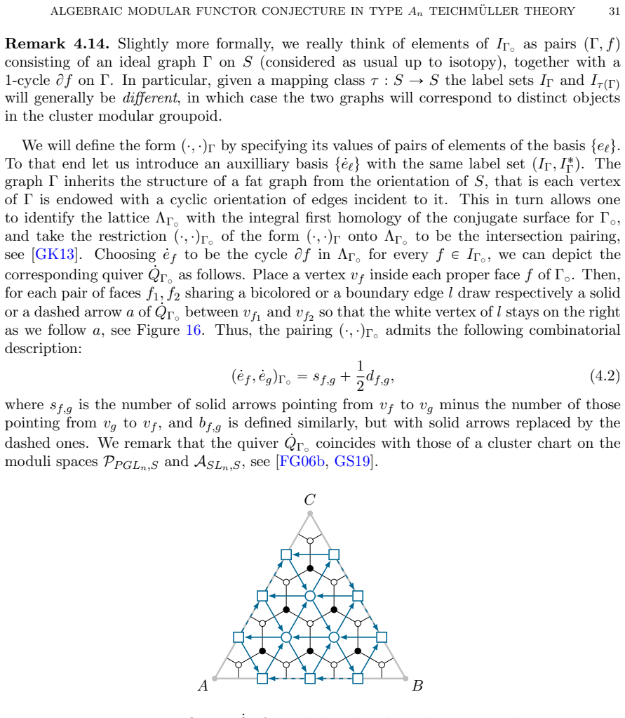 Figure 16