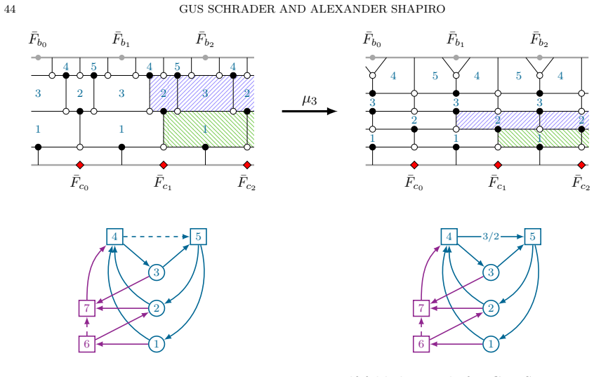 Figure 24