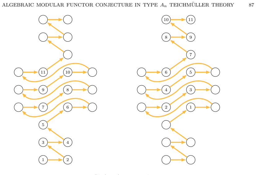 Figure 45