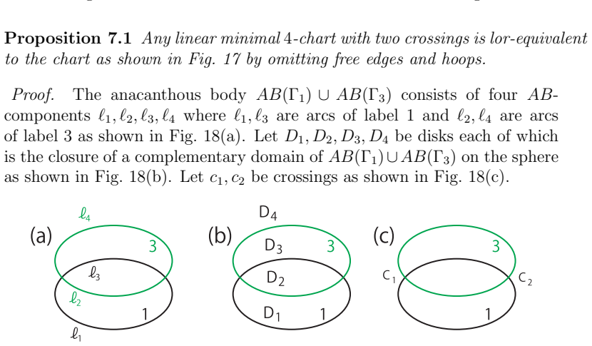 Figure 18