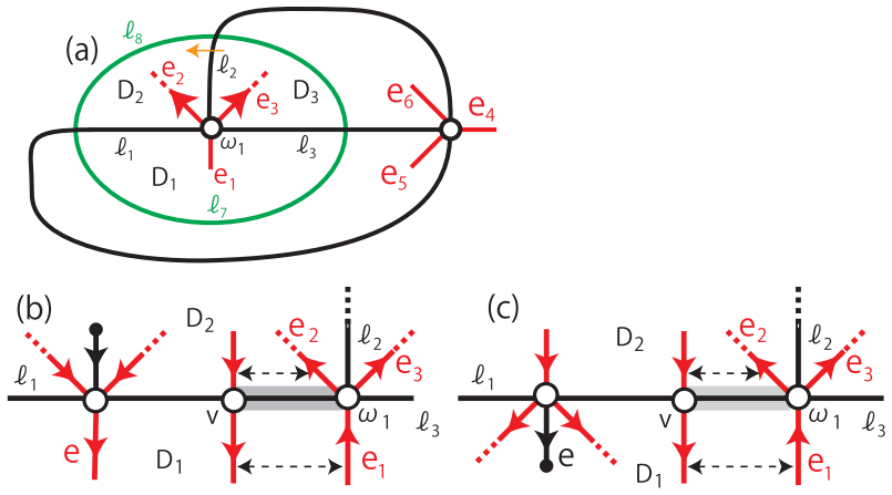 Figure 23