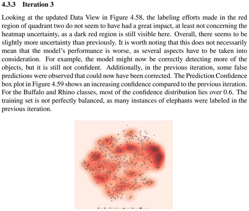 Figure 4.58