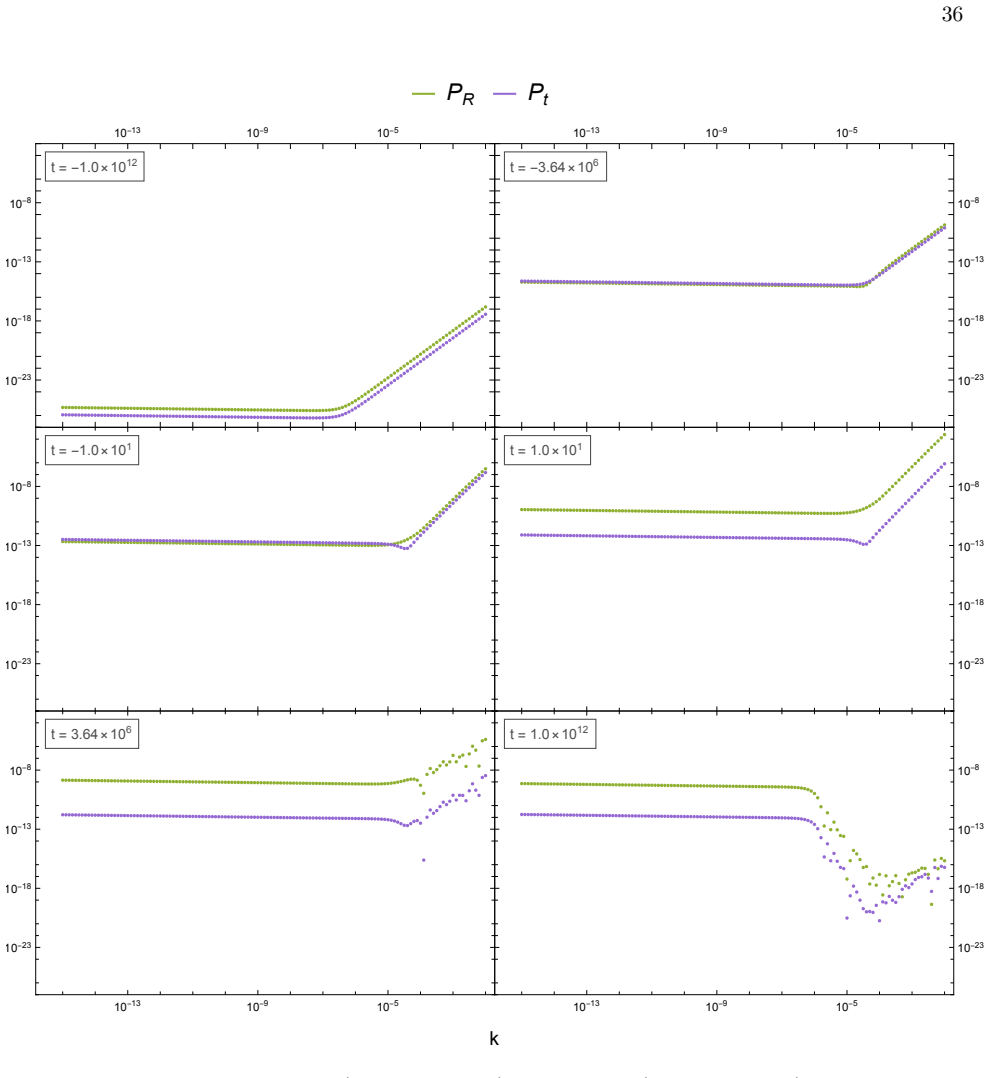 Figure 11