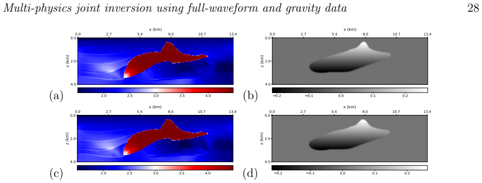 Figure 17