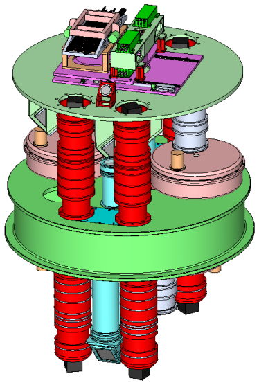Figure 17