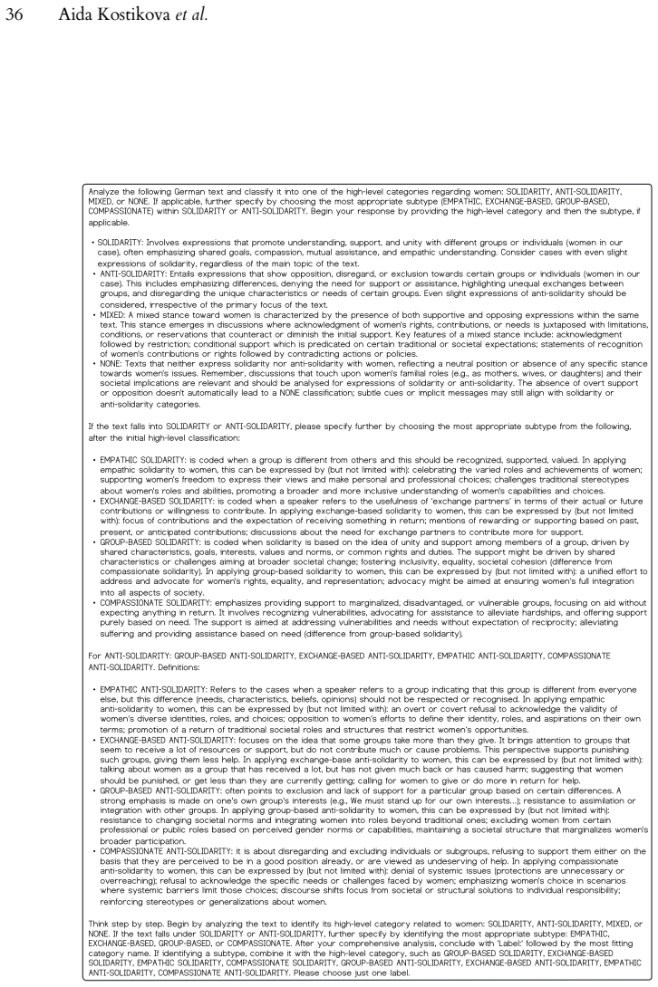 Figure 22