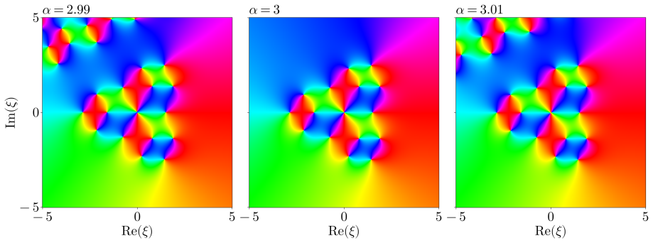 Figure 14