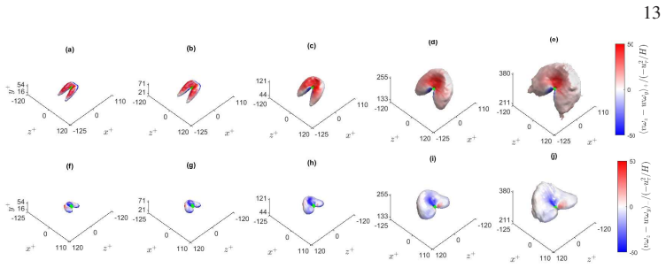 Figure 13