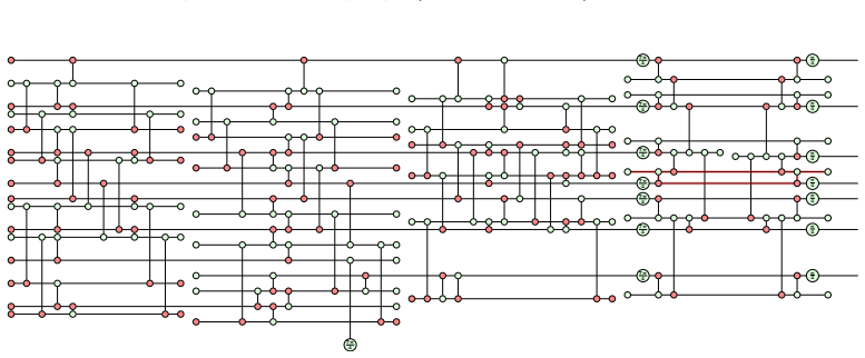 Figure 31