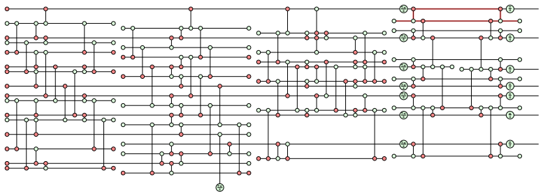 Figure 32