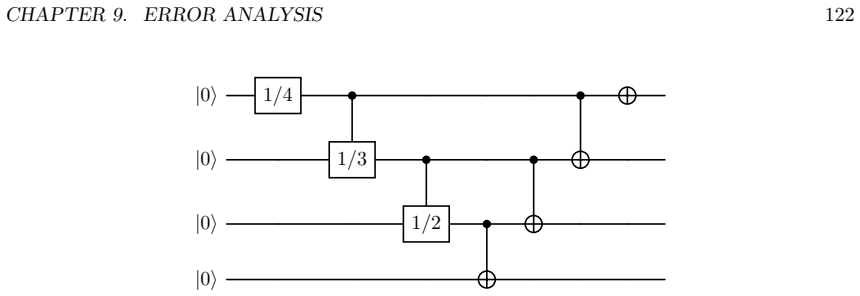Figure 9.10