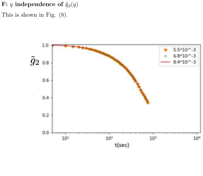 Figure 8