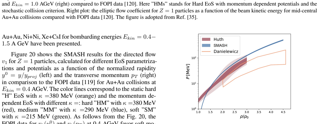 Figure 22