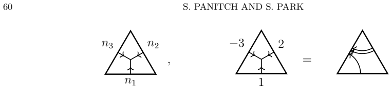Figure 33