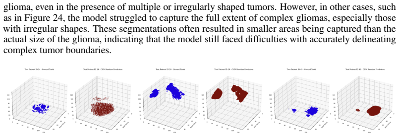 Figure 23