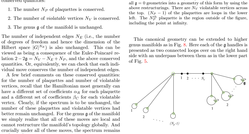 Figure 8