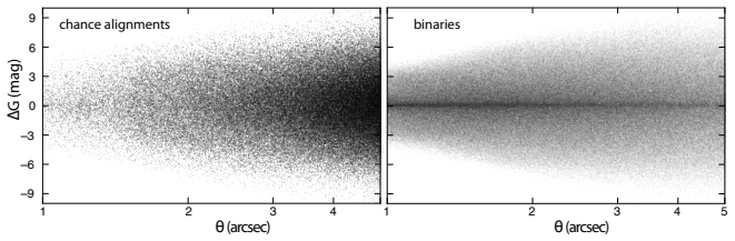 Figure 37