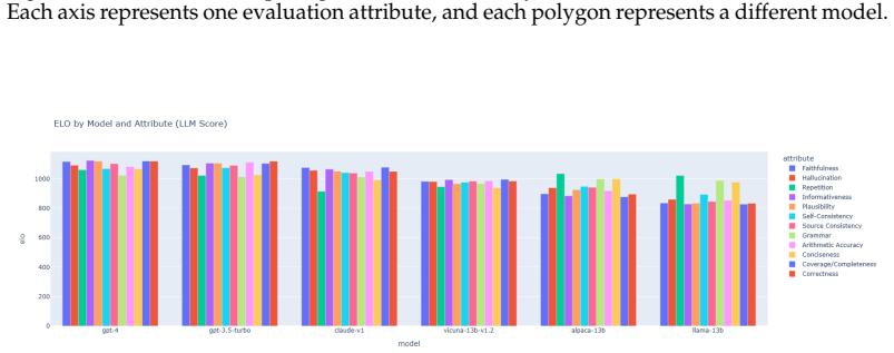 Figure 72