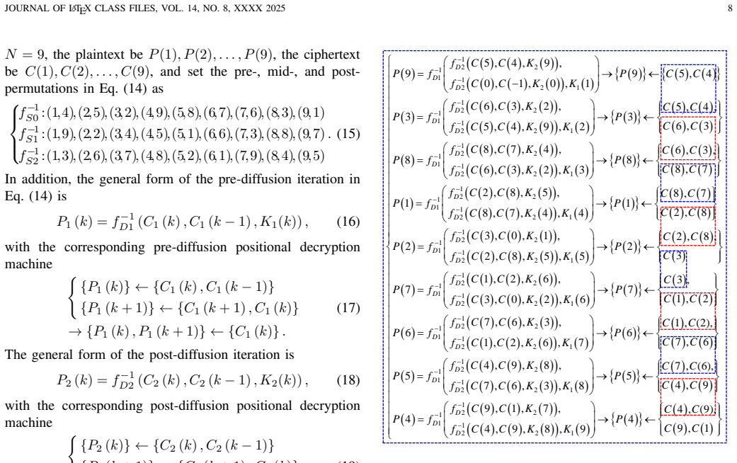 Figure 9