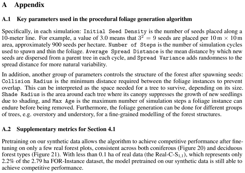 Figure 20