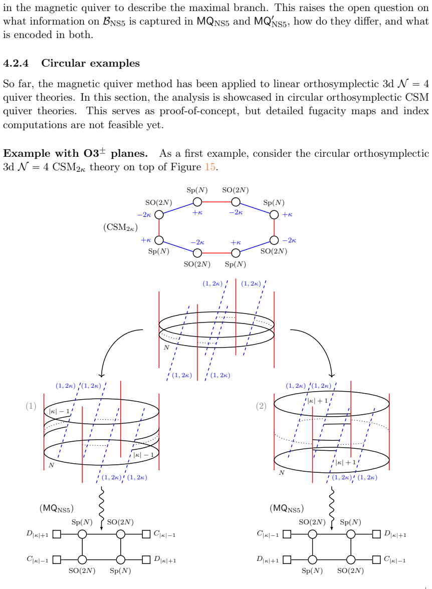 Figure 15
