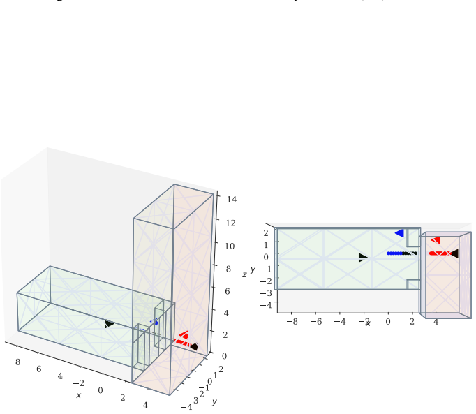 Figure 17