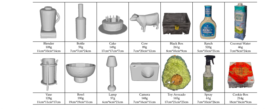 Figure 17