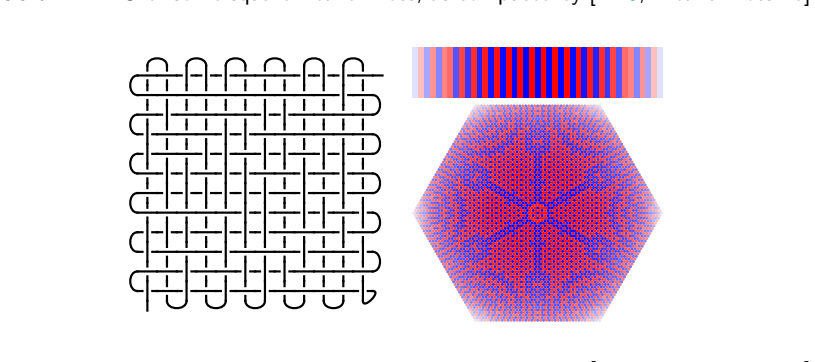 Figure 1.3