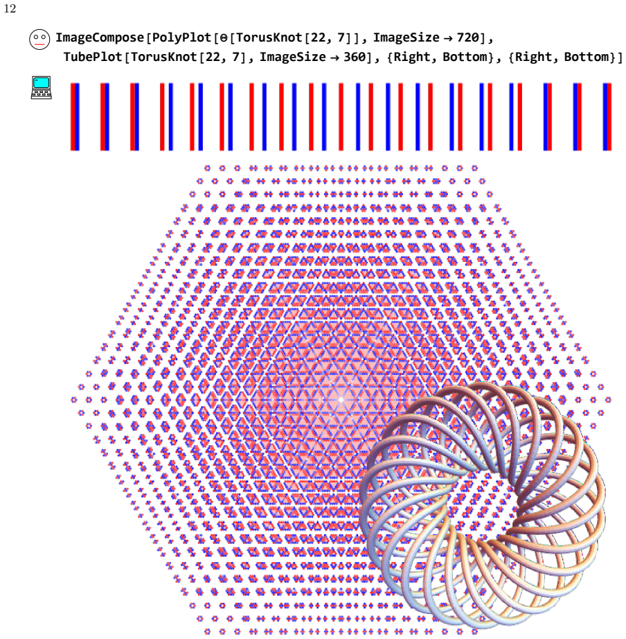 Figure 3.1