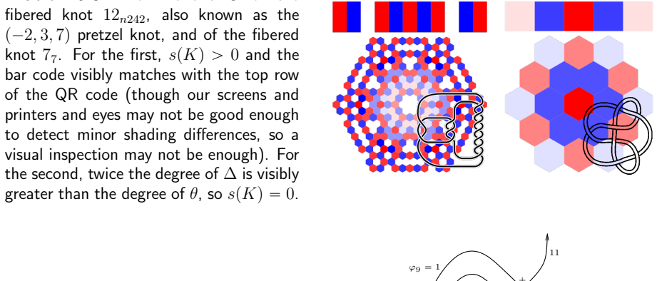 Figure 6.1
