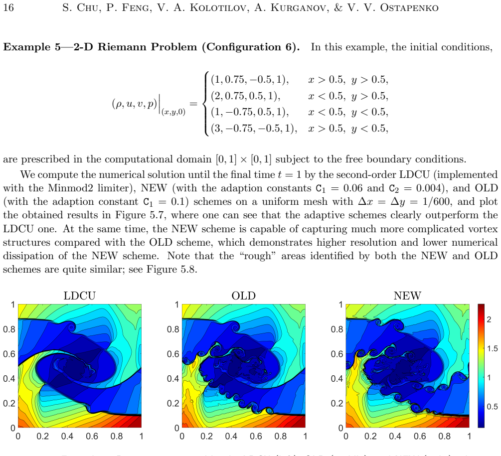Figure 5.7