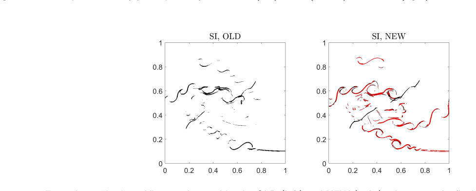 Figure 5.8