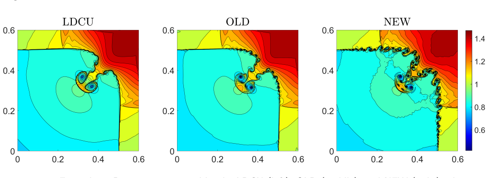 Figure 5.9