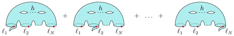 Figure 2.4