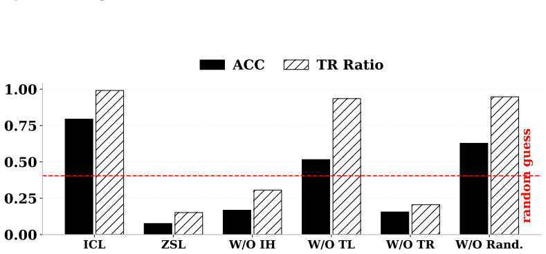 Figure 36